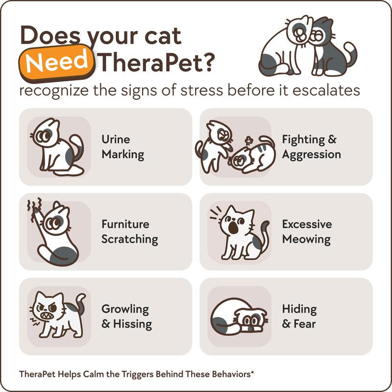 Therapet MD Cat Calming Diffuser (1–3 Pack) – Stop Unwanted Behavior, Marking and Spraying Behavior & Cats Fighting