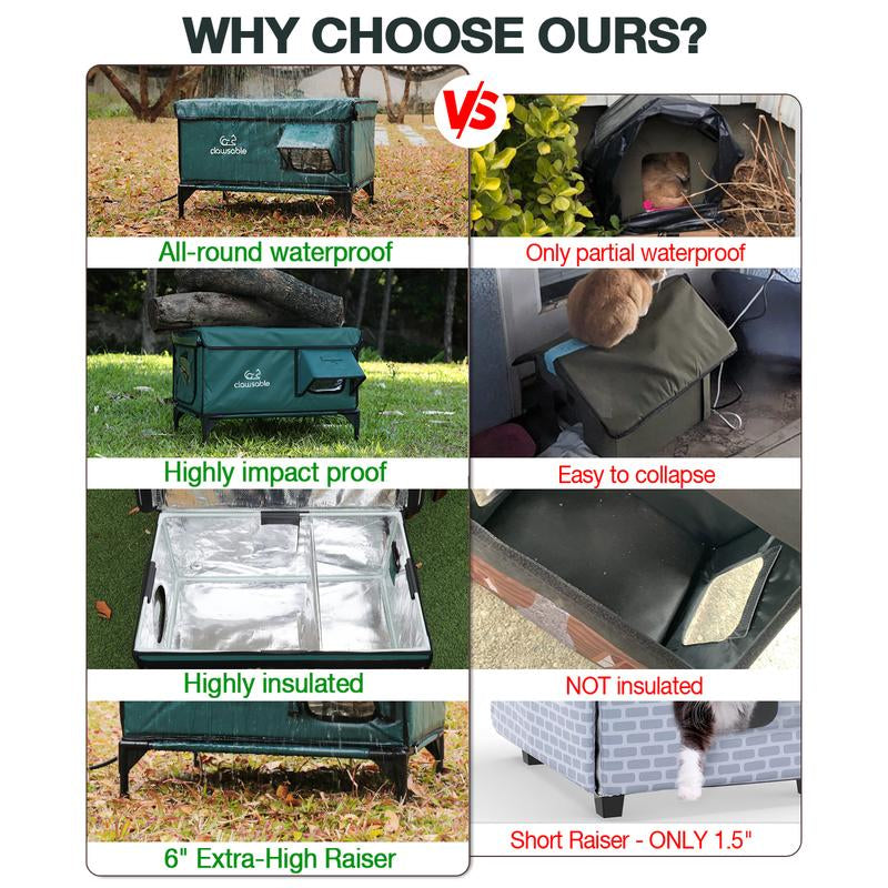 Clawsable Indestructible Heated Cat House for Outdoor Winter, 100% Waterproof, Safe Escape Door, Fully Insulated Outdoor Cat Shelter with Heater for Feral Barn Cats and Kittens